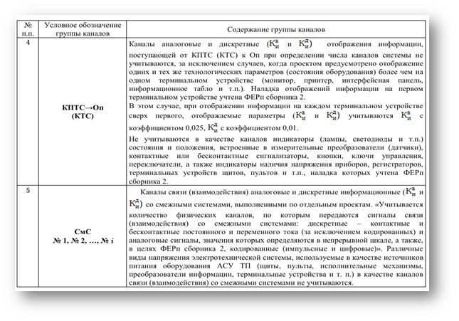 Приложение 2.4 Приложение 2.4