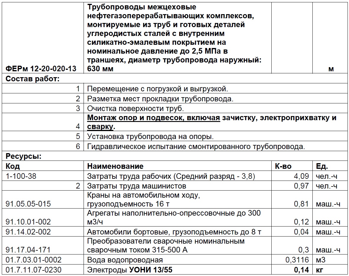 Нормы, учитывающие диаметр трубопровода наружный в размере 630 мм